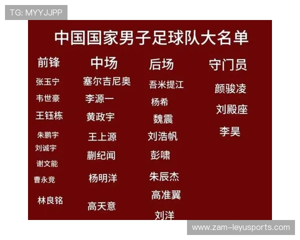 国足主力名单变动预警：最后时刻哪位新星有望逆袭进入首发？，国足名单阵容